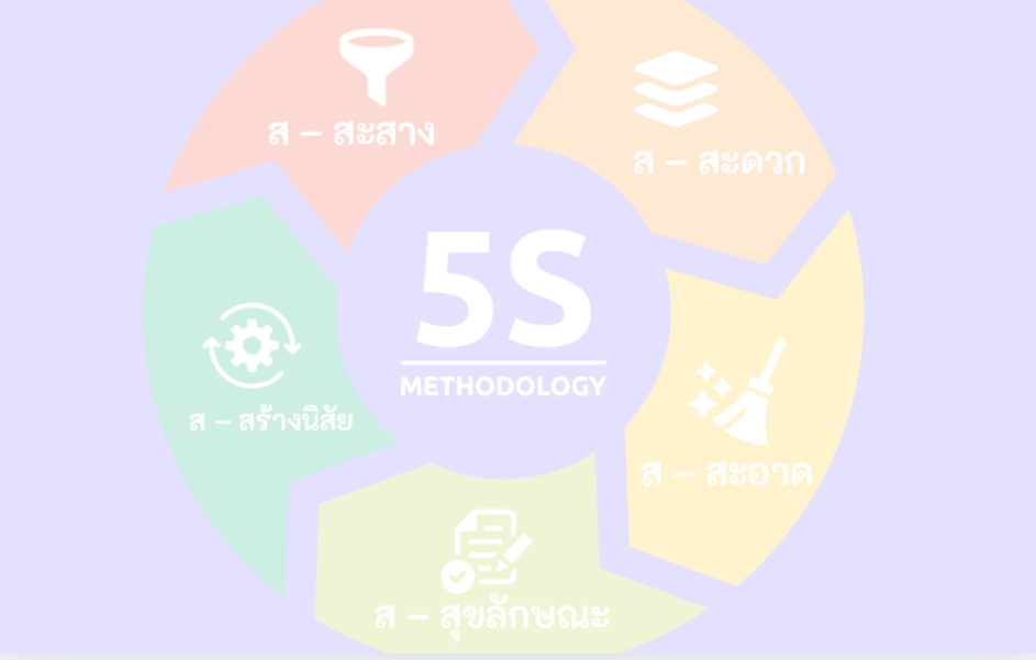 รูปยาว