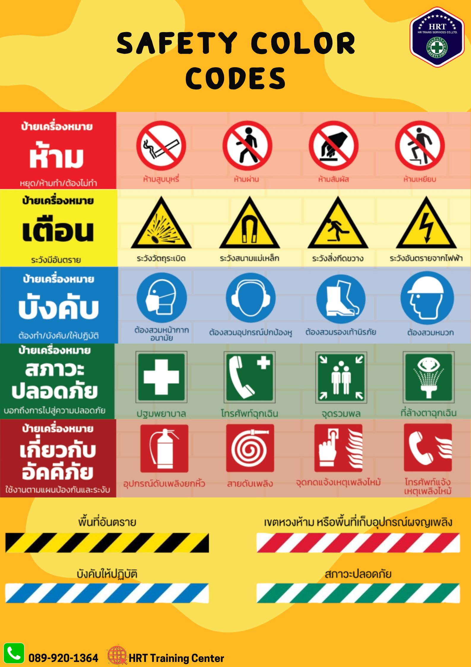 Safety Color Codes